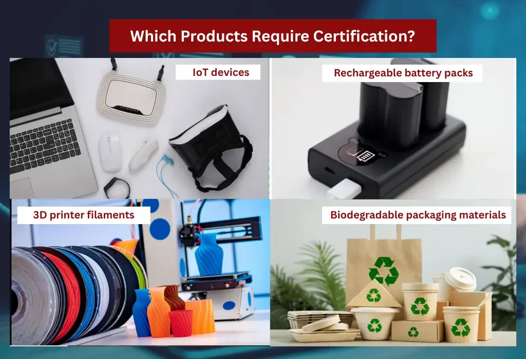 Products Require Certification
