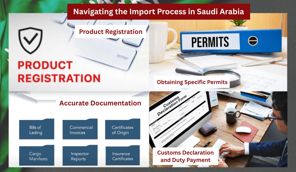 Navigating the Import Process in Saudi Arabia